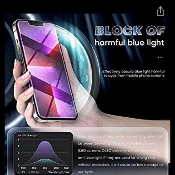 NWT 2-Screen protector2-Camera Lens protector for IPhone 13-4/1-13Pro/4-13ProMax - Picture 8 of 9